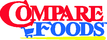 Compare Foods
